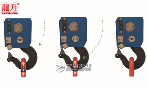 智能安全吊鉤安全設計：彈簧鎖舌+固定安全鎖舌