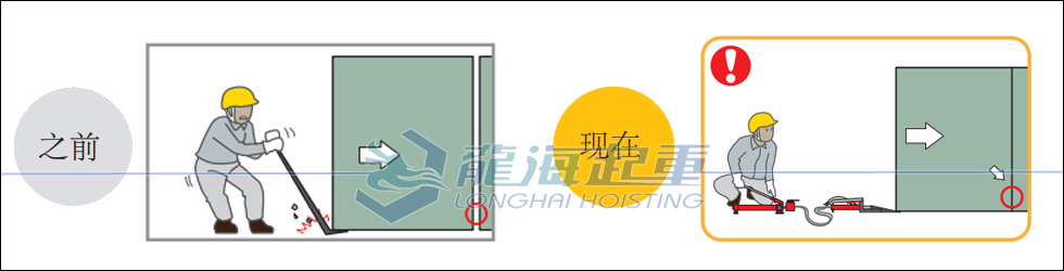 如何在微調(diào)設(shè)備的時候更加靈活？