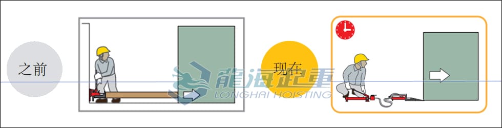 在微調(diào)設(shè)備時可以有多快？