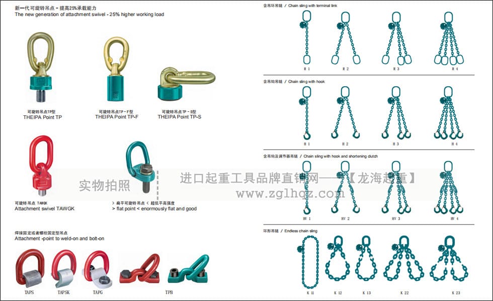 德國JDT品牌旋轉(zhuǎn)吊環(huán)、吊索具入駐龍海起重